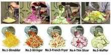 Load image into Gallery viewer, Kitchen Machine Rotary Food Cutter - Single Base