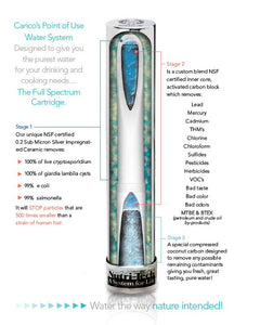 Counter Top & Under-Counter Water Purification Systems