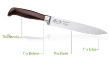 Load image into Gallery viewer, State of the Art Forged Cutlery
