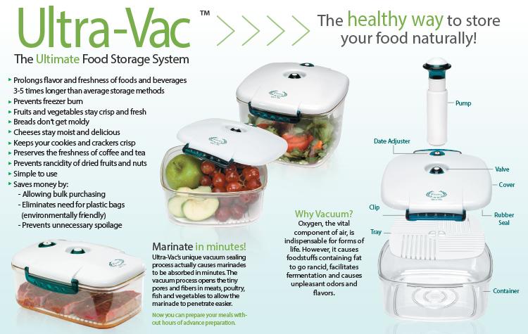 Vacuum Storage System for Food