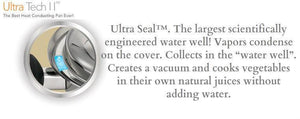 Ultra Tech Wok with Cover w/ Temperature Control Whistle Valve