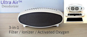 Ultra Air 3-in-1 Filter, Ionizer, Deodorizer - Counter Top or Wall Mount - 110v or 220v and 12v Cord